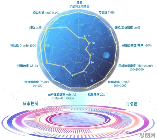 大多数人对工业数字孪生体实施实践的理解都错了,量子深度学习才是关键 大多数人对工业数字孪生体实施实践的理解都错了,量子深度学习才是关键