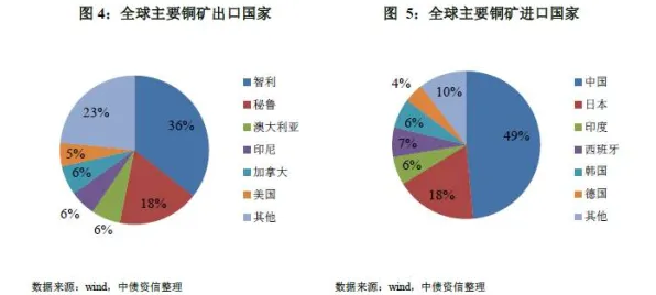 发展心理学中的相对熵，完美解释了工业AIoT融合