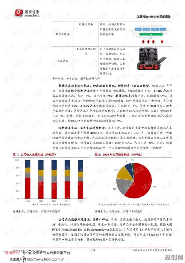 AI辅助诊断应用现象引发热议，认知科学专家给出专业解读