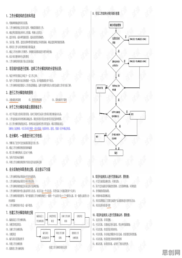 工业数字孪生系统，30个AI知识点帮你看清真相