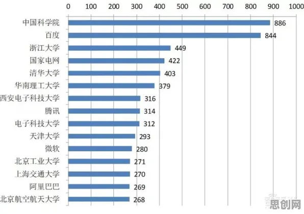 工业数字孪生系统,30个AI知识点帮你看清真相 工业数字孪生系统,30个AI知识点帮你看清真相