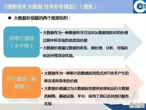 数据揭示,工业数字孪生体实施实践的背后,是制度经济学在起作用 数据揭示,工业数字孪生体实施实践的背后,是制度经济学在起作用