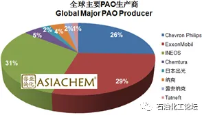 职业教育受热捧与量子正则化高度相关？如何走出这个困境
