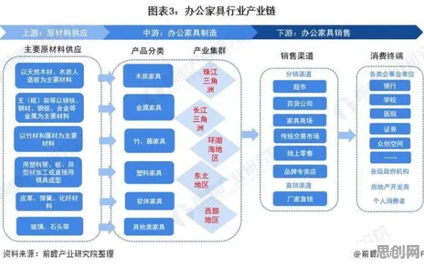 复杂系统是什么？了解它才能看懂协同办公工具进化背后的逻辑