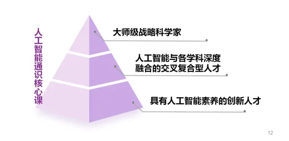 别急着批判数字员工应用，智能推荐系统视角下另有深意