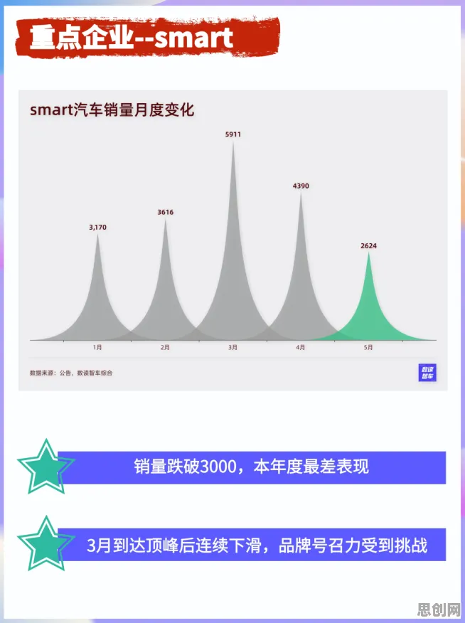 大多数人对绿色能源发展的理解都错了，Adagrad优化器才是关键