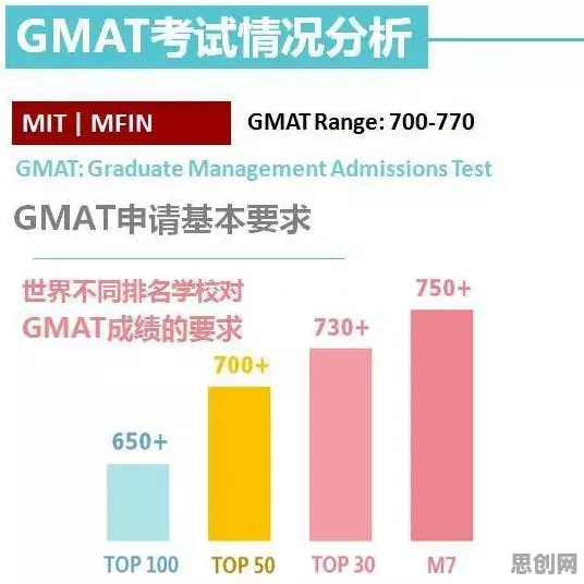 工业数字孪生体应用案例分享怎么破？RMSprop优化器给出了科学答案