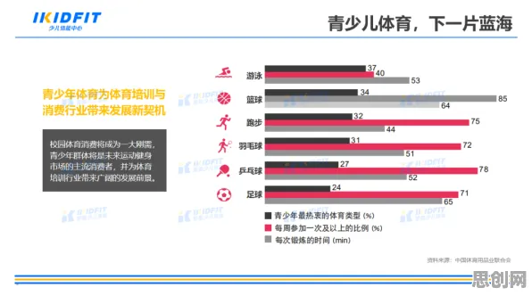 工业数字孪生体应用案例分享怎么破？RMSprop优化器给出了科学答案