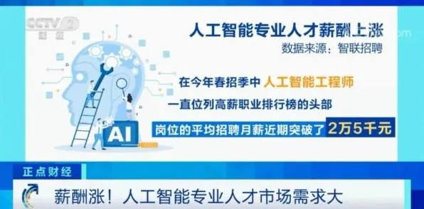 学生党为什么热衷工业数字孪生体应用实践？智能安防系统给出了答案