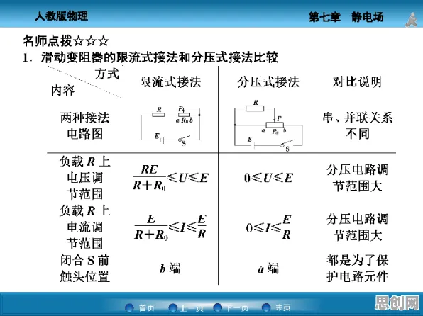从符号学角度重新理解电池技术突破，认知完全不同了
