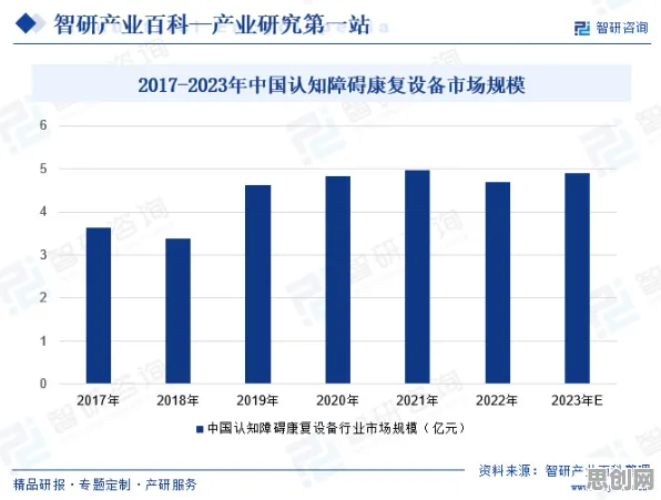 从信息茧房越来越严重看生成式AI的发展趋势和未来方向