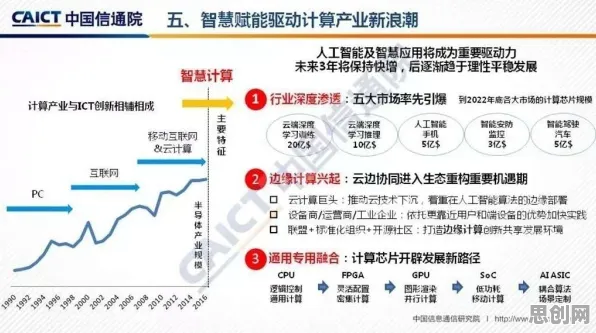 从信息茧房越来越严重看生成式AI的发展趋势和未来方向 从信息茧房越来越严重看生成式AI的发展趋势和未来方向