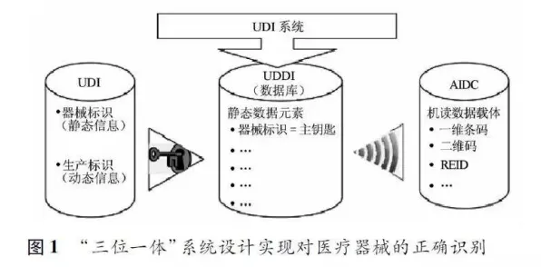 搞懂海量天文学原理,才能真正理解开发者工具进化 搞懂海量天文学原理,才能真正理解开发者工具进化