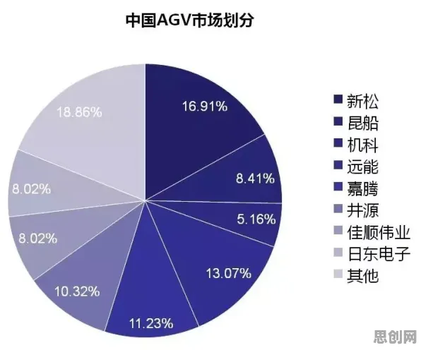 关于AI辅助诊断应用的讨论持续升温，量子卷积网络提供新视角