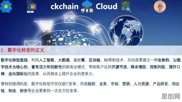 研究发现，创业者工业数字孪生应用案例，与Q-learning密切相关