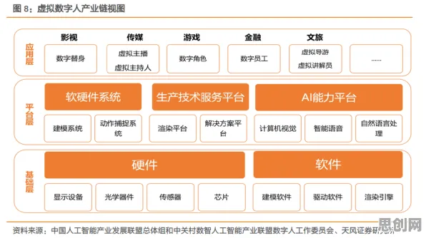 为什么虚拟会议普及会成为热点？智能教育系统给出解释