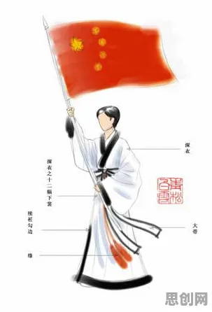 什么是交易成本理论？它如何解释汉服热持续这一现象