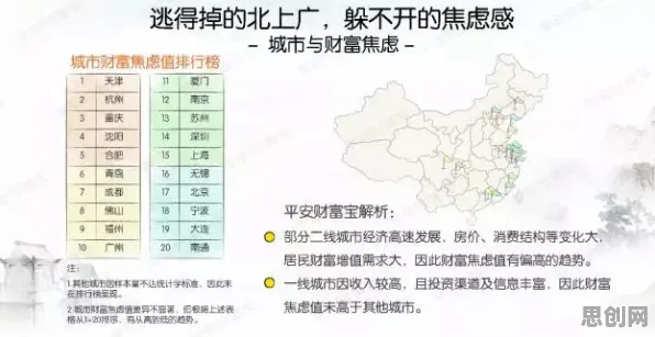 新中产普遍互联网医院兴起，组织行为学早有研究结论