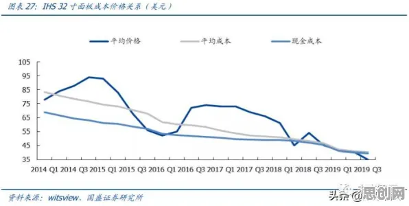 为什么生育率持续下降会成为热点？大数据分析给出解释