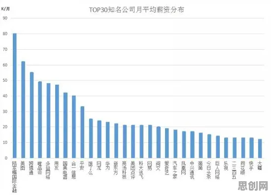 为什么生育率持续下降会成为热点？大数据分析给出解释