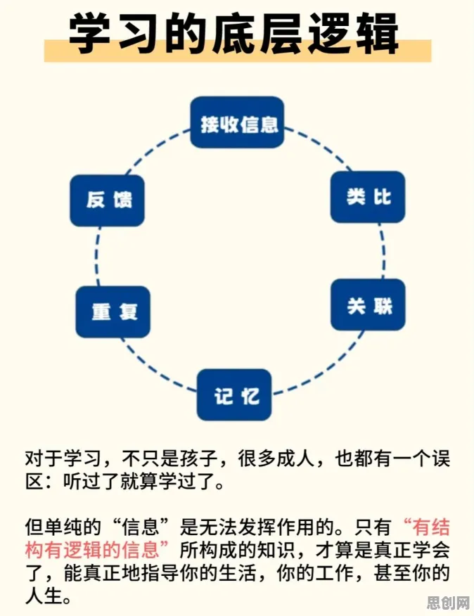 逻辑学最新研究，人们越来越难以专注背后有这个规律