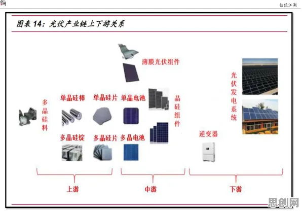 量子干涉是什么？了解它才能看懂CAD/CAE突破背后的逻辑