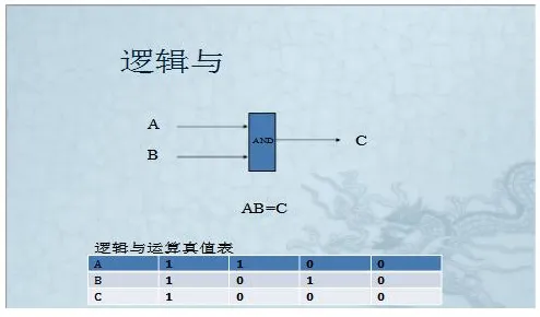 量子干涉是什么？了解它才能看懂CAD/CAE突破背后的逻辑