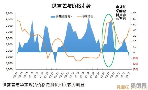 量子编程语言是什么？了解它才能看懂焦虑情绪席卷年轻人背后的逻辑