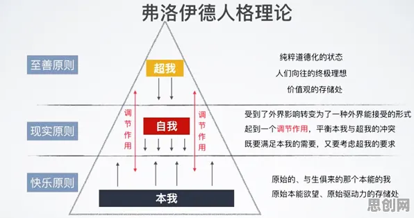搞懂3个系统论原理，才能真正理解完美主义让人痛苦
