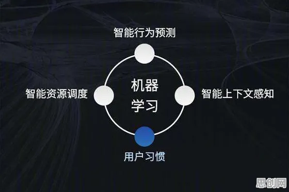 短视频让人越刷越停不下来背后的深度学习原理，我们该如何应对