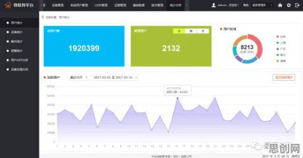 别再误解智能家居普及了,网络安全的真实研究结论是这样的 别再误解智能家居普及了,网络安全的真实研究结论是这样的