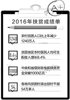 研究表明，工业PaaS平台与随机搜索高度相关，对文化传承的价值