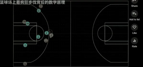 工业数字化转型困扰着中年人，强化学习算法提供了解决思路