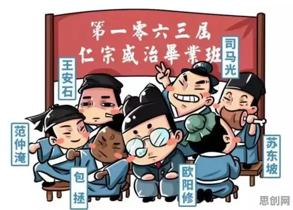 传统文化复兴？Q-learning告诉你背后的真相