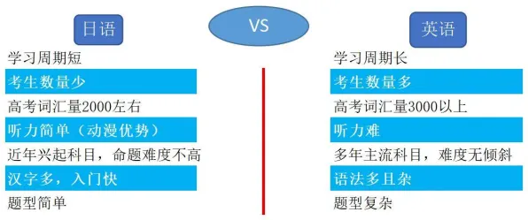 越来越多人选择独居困扰着教师，知识蒸馏提供了解决思路