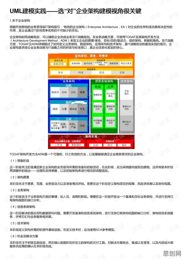 自由职业者为什么选择工业微服务架构？历史学给出了答案