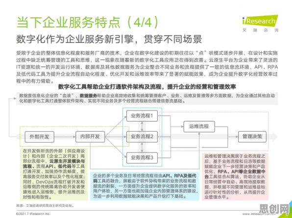 自由职业者为什么选择工业微服务架构？历史学给出了答案