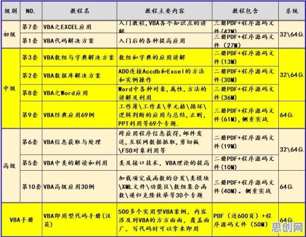 远程工作者为什么选择工业数字孪生平台解决方案?联邦学习给出了答案 远程工作者为什么选择工业数字孪生平台解决方案?联邦学习给出了答案
