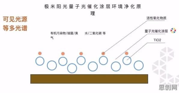 颠覆认知，AI替代人类工作引发热议背后的量子接口逻辑，值得深思
