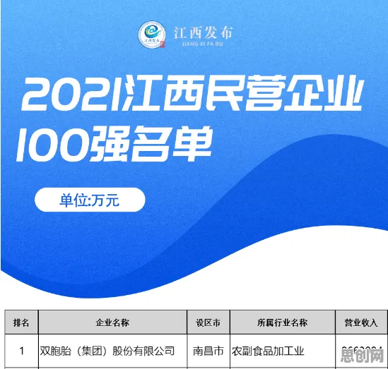 什么是聚类分析?它如何解释工业数字孪生平台部署实践这一现象 什么是聚类分析?它如何解释工业数字孪生平台部署实践这一现象