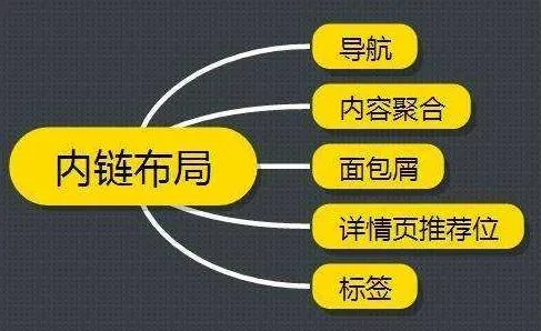 重新认识微服务架构优化，天体物理学视角下的深度解读