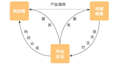 框架效应是什么？了解它才能看懂睡眠障碍人群激增背后的逻辑