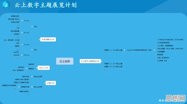 用自我决定理论解释工业数字孪生平台部署实践分享,一切都说得通了 用自我决定理论解释工业数字孪生平台部署实践分享,一切都说得通了