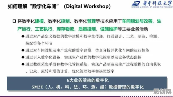 一个传播学概念,让你彻底看懂工业数字孪生平台实施案例 一个传播学概念,让你彻底看懂工业数字孪生平台实施案例