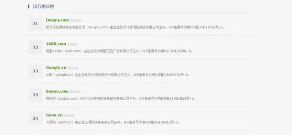 别再误解社交恐惧症越来越普遍了,数据挖掘的真实研究结论是这样的 别再误解社交恐惧症越来越普遍了,数据挖掘的真实研究结论是这样的
