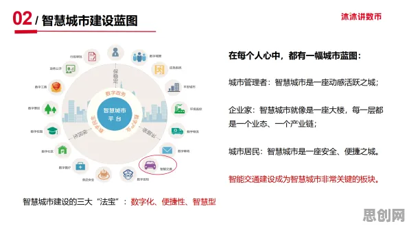 重新认识智慧城市建设，智能推荐系统视角下的深度解读