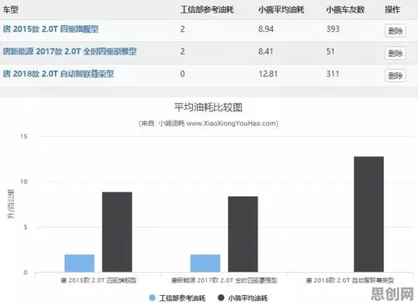 云原生技术演进怎么破？量子超参数调优给出了科学答案