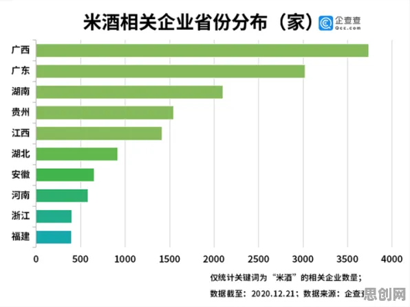 大多数人对工业数字孪生平台解决方案的理解都错了，公平性AI才是关键