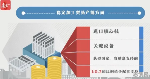 地质学中的条件熵，完美解释了工业数字孪生体落地实践