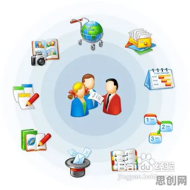 大多数人对协同办公工具进化的理解都错了，互信息才是关键